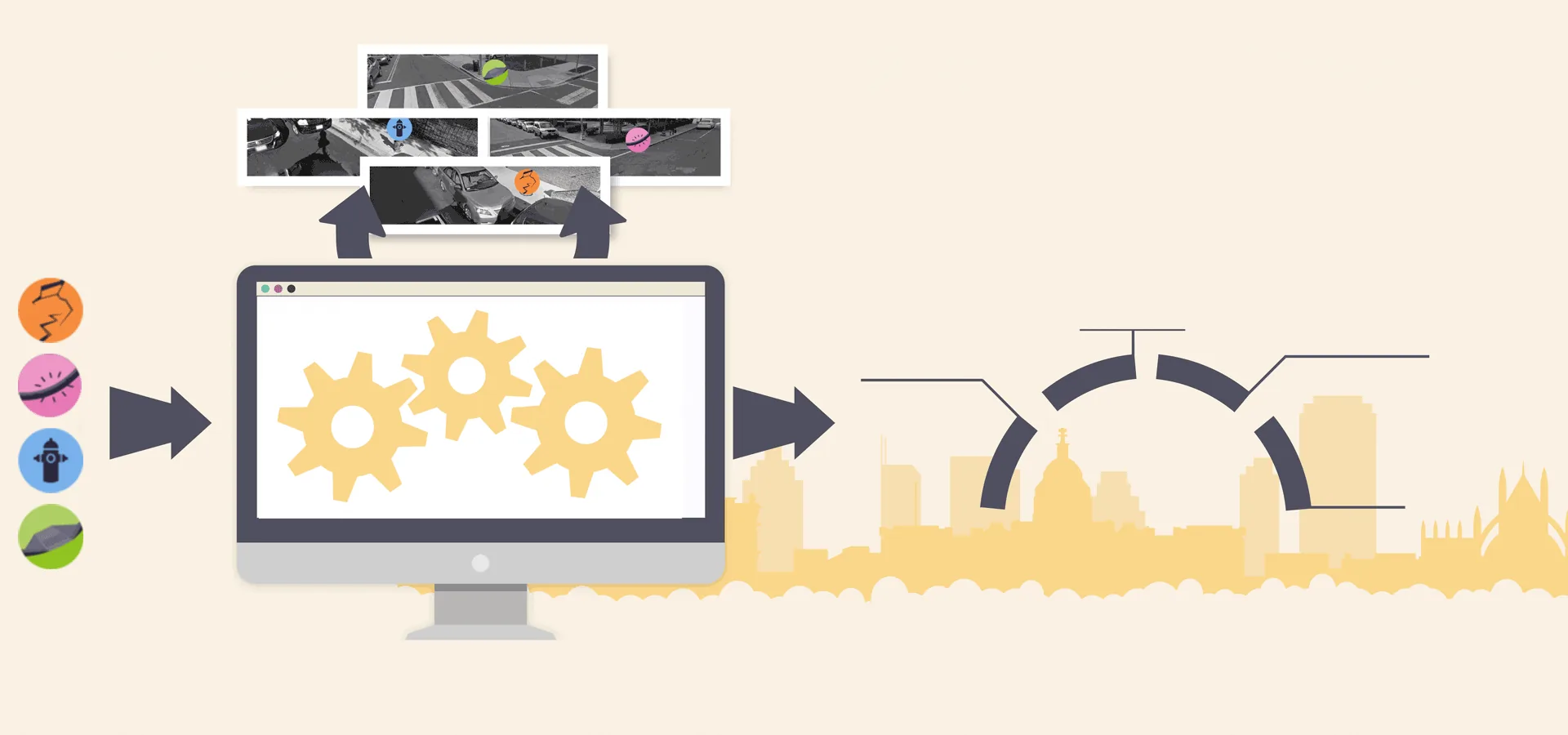 GIF explaining the outcomes of crowdsourcing and machine learning on Project Sidewalk
